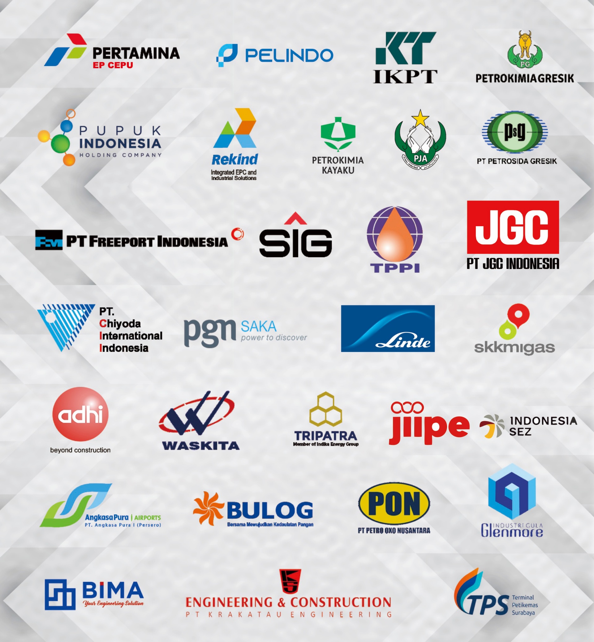 PT Swadaya Cipta Client